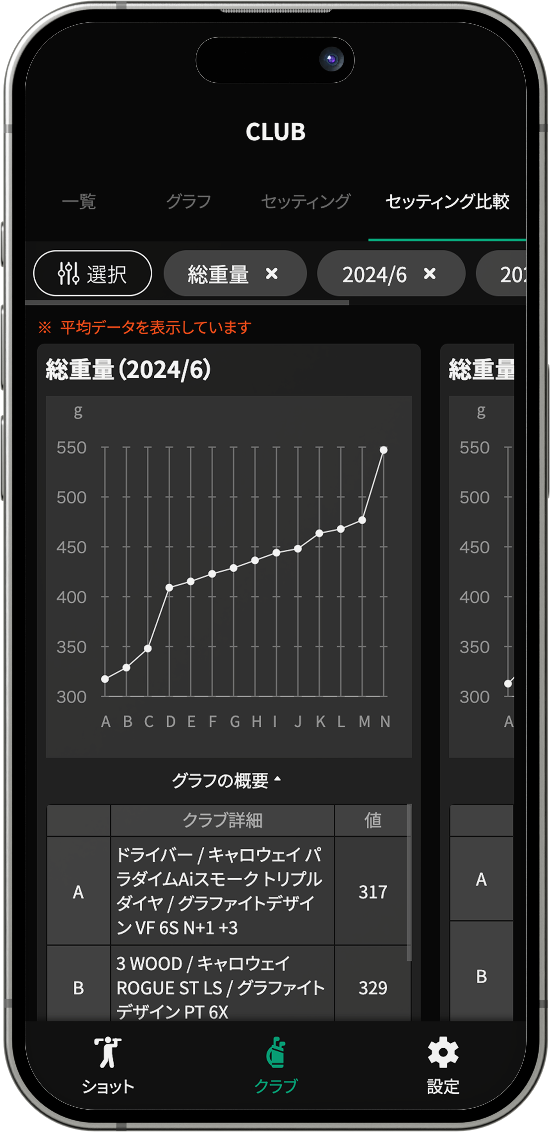 クラブセット比較結果画面のスクリーンショット