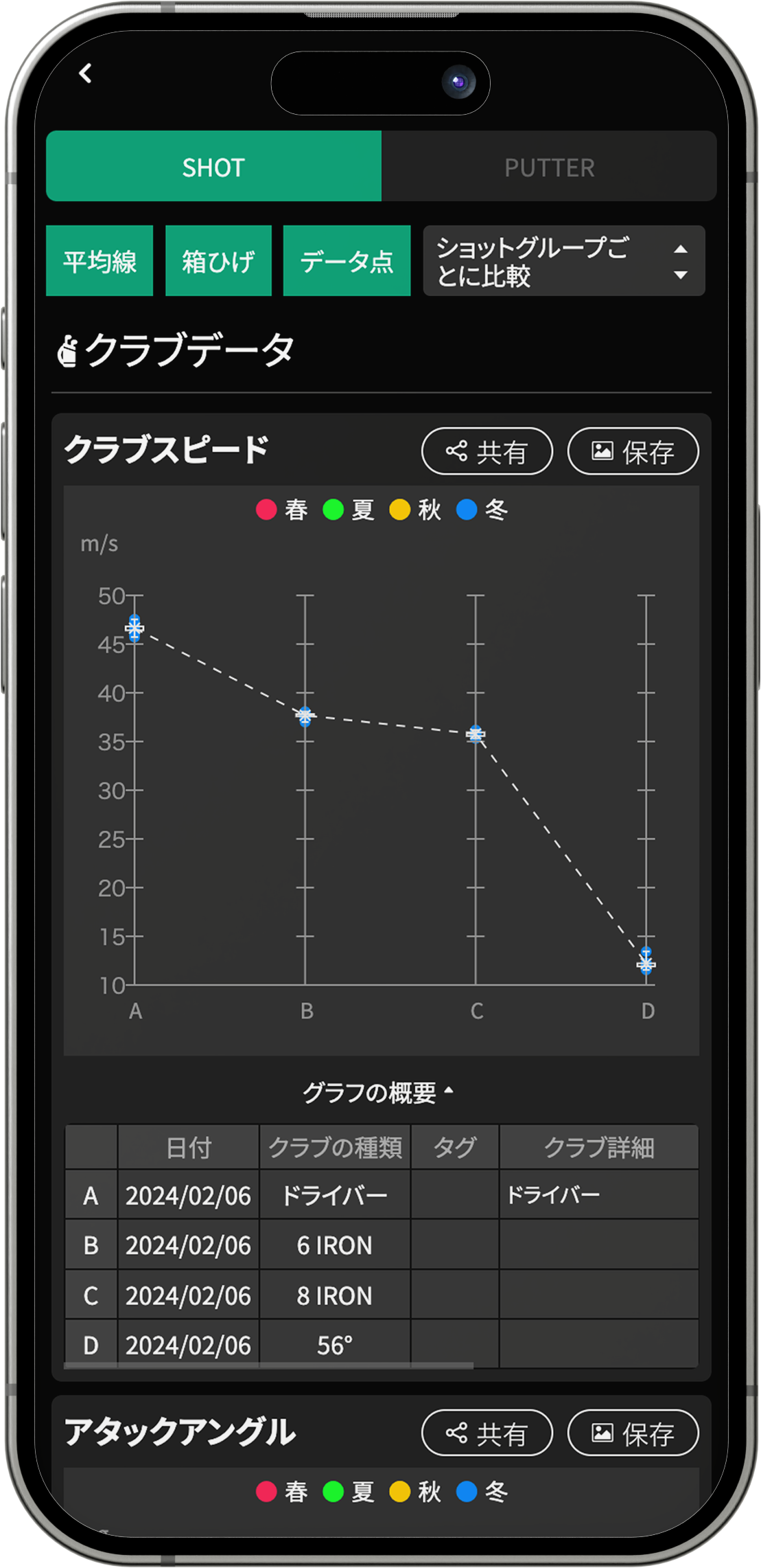 ショット画面のスクリーンショット